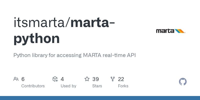 Marta Tirabol Github - Stunning 8K Abstract Arts | Free Download