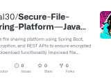 Github Kinjal30 Secure File Sharing Platform Java Spring Boot A