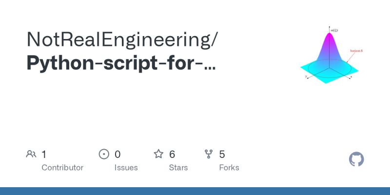 Github Drkndl Composite Mechanics Python3 Scripts For 2d Composite - Best Sunset Illustrations in Ultra HD
