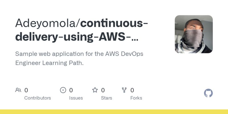 Github Piyushpatil03 Code Deployment Server Engineered A Scalable Typescript Based Code - Download Amazing Sunset Picture | Desktop