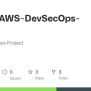GitHub - Sanju2/AWS-DevSecOps-Project: AWS DevSecOps Project