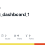 GitHub - Skizza8/data_viz_dashboard_1