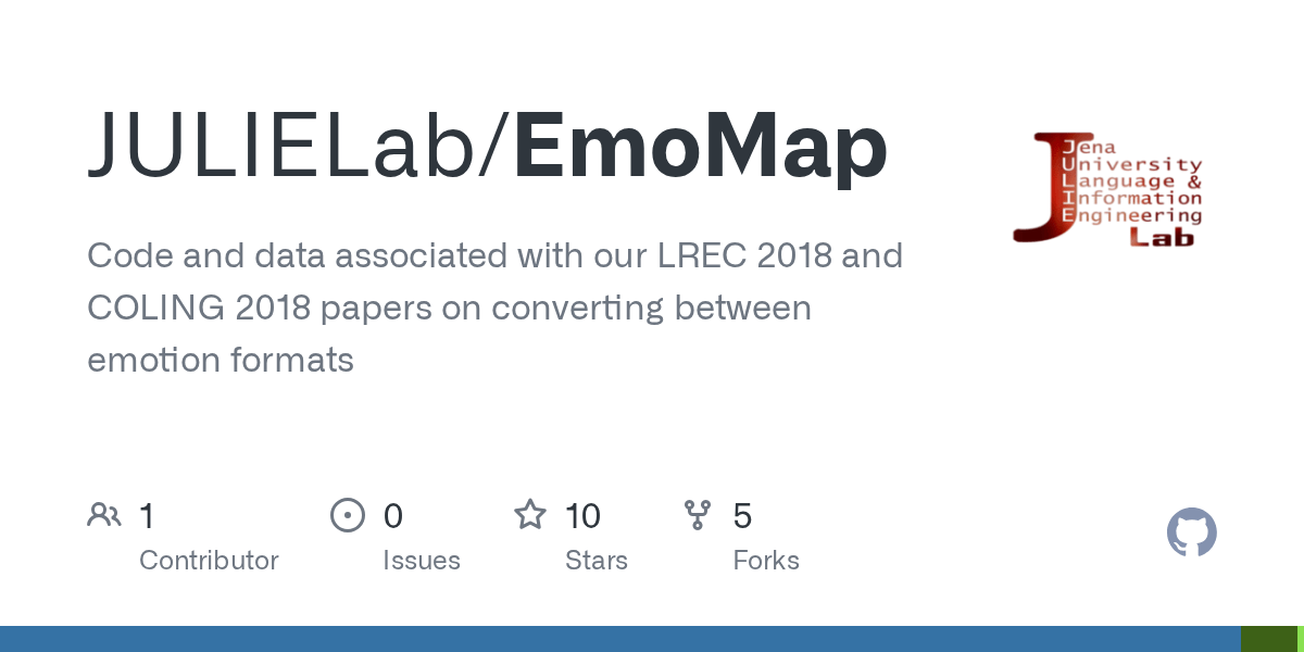 Moor diamant nervenfein von sonnenmoor, nerven. Emomap Vo Be Tsv At Master Julielab Emomap Github