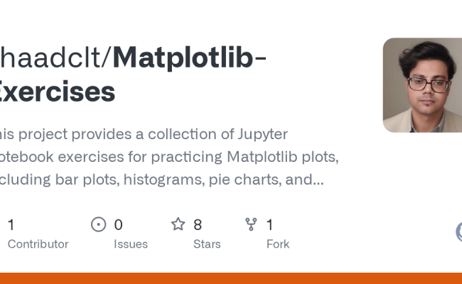 GitHub - Shaadclt/Matplotlib-Exercises: This Project Provides A ...
