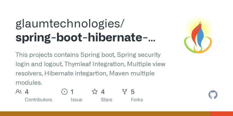 Github Drmgithub Spring Boot Angular5 Hibernate Signup Login Forget - Sunset Image Collection - 8K Quality
