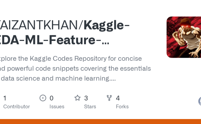 GitHub - FAIZANTKHAN/Kaggle-EDA-ML-Feature-Engineering: Explore The ...