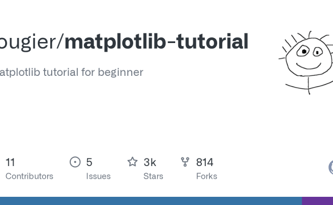 GitHub - Rougier/matplotlib-tutorial: Matplotlib Tutorial For Beginner
