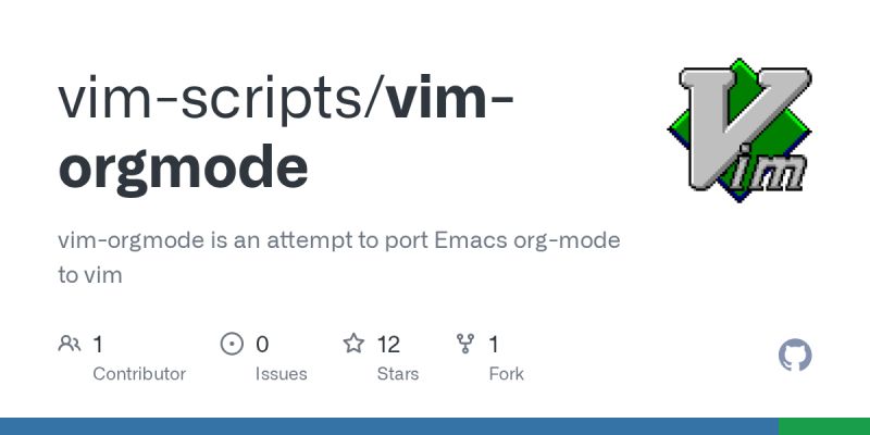 Render Markdown File As Emacs Orgmode R Vim - Desktop Landscape Patterns for Desktop