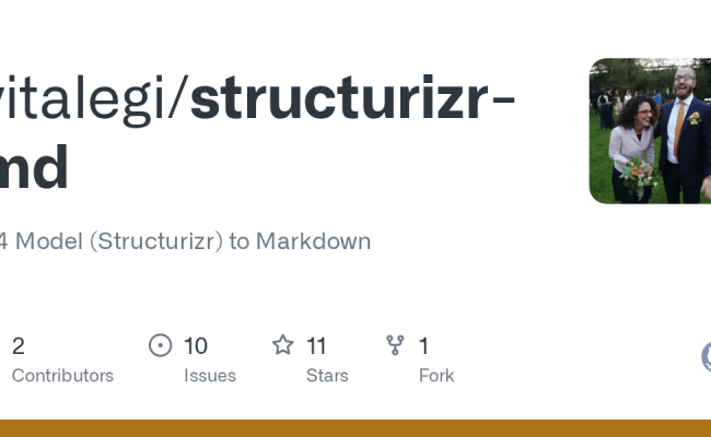 GitHub - Vitalegi/structurizr-md: C4 Model (Structurizr) To Markdown