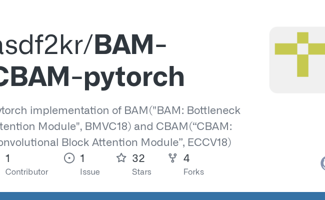GitHub - Asdf2kr/BAM-CBAM-pytorch: Pytorch Implementation Of BAM(