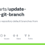 GitHub - Martijnarts/update-default-git-branch: Change Github ...
