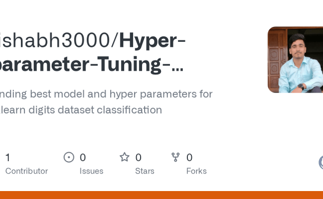 GitHub - Rishabh3000/Hyper-parameter-Tuning-GridSearchCV-: Finding Best ...