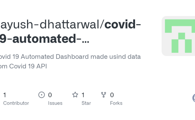 GitHub - Aayush-dhattarwal/covid-19-automated-dashboard-powerbi-api ...
