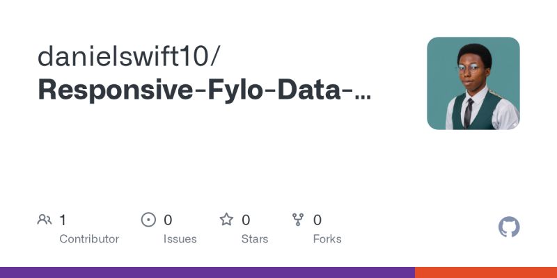 Frontend Mentor Responsive Fylo Data Storage Using Flex Coding Challenge Solution - High Quality High Resolution City Backgrounds | Free Download