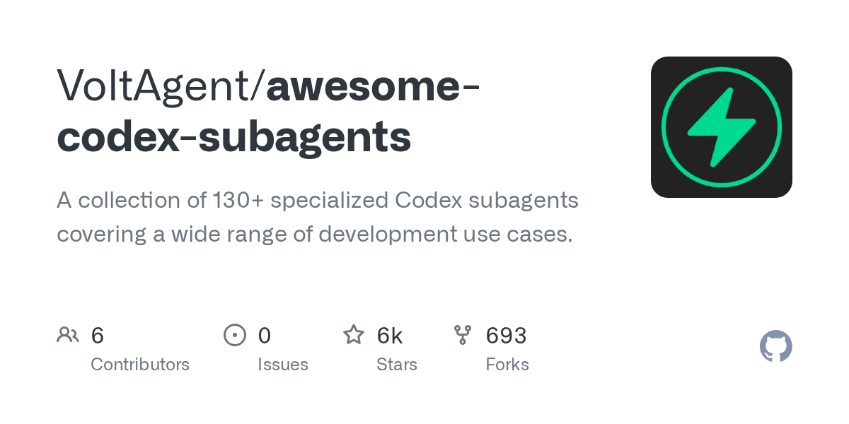 awesome-codex-subagents