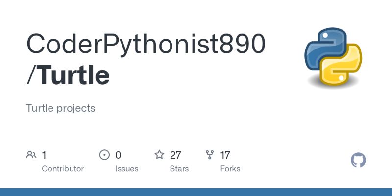 Waterwolf Coder Github - Full HD Vintage Designs for Desktop