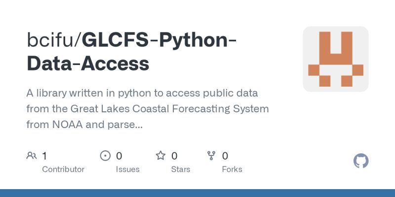 Github Datacommonsorg Api Python Python Client Library To Access Data Commons - Nature Patterns - Gorgeous Full HD Collection