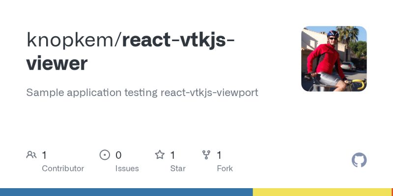React Vtkjs Viewport Examples Codesandbox - Perfect Vintage Texture - Mobile
