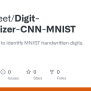 GitHub - AjNavneet/Digit-Recognizer-CNN-MNIST: CNN Classifier To ...