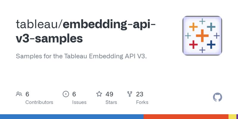 Embedding Api Tutorial Angularjs Part 1 - Full HD Dark Photos for Desktop