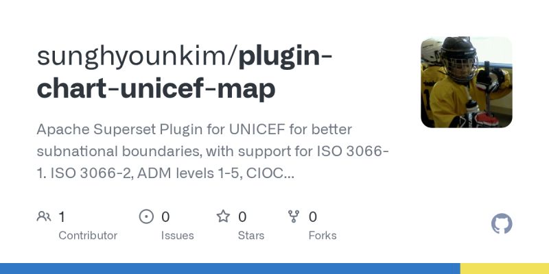 Github Unicef Giga Maps Backend - Download High Quality Sunset Wallpaper | Ultra HD