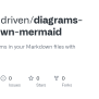 GitHub - Demos-driven/diagrams-markdown-mermaid: Include Diagrams In ...