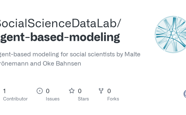 GitHub - SocialScienceDataLab/agent-based-modeling: Agent-based ...