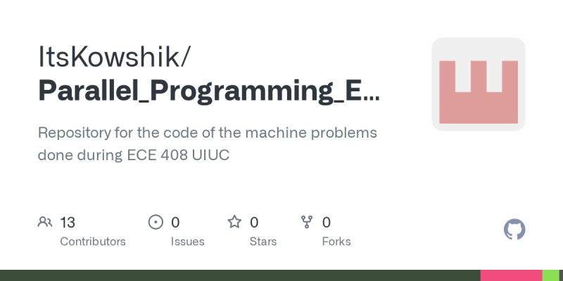 Github Vincilee1 Concurrent And Parallel Programming - Premium Gradient Art Gallery - HD