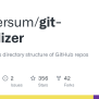 GitHub - Veniversum/git-visualizer: 👁‍🗨:octocat:Visualizes Directory ...
