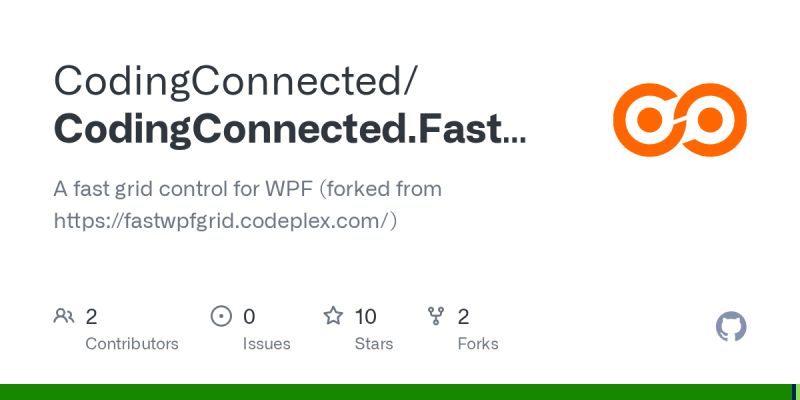 Github Codingconnected Codingconnected Fastwpfgrid A Fast Grid - Download Premium Sunset Pattern | 4K