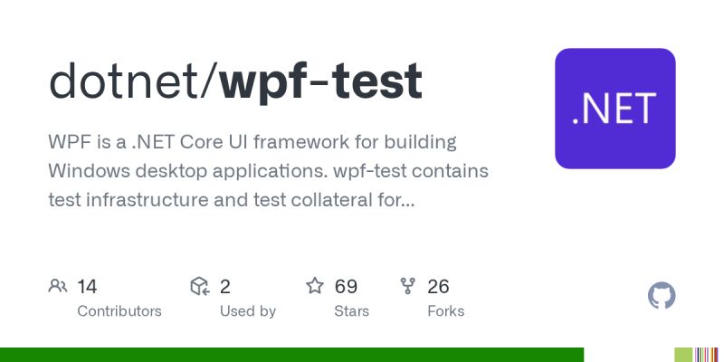 Test Failures In Wpf Issue 8043 Dotnet Wpf Github - Creative Desktop Abstract Wallpapers | Free Download