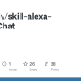 GitHub - Machally/skill-alexa-geminiChat