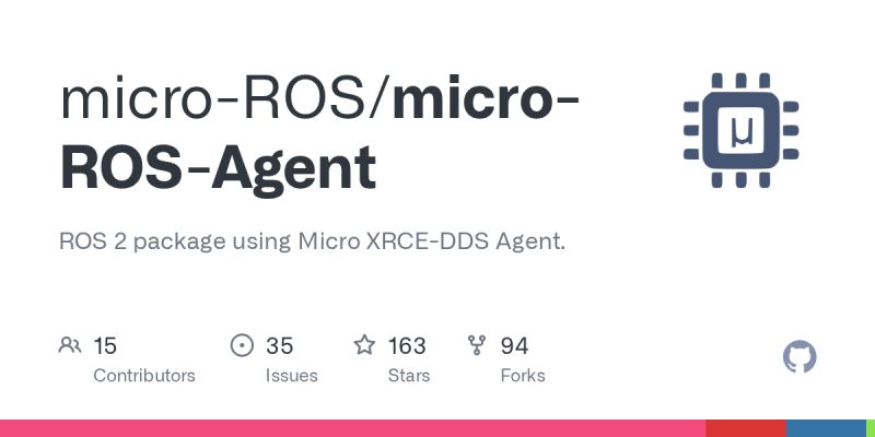 License Overview Micro Ros - 4K Vintage Backgrounds for Desktop