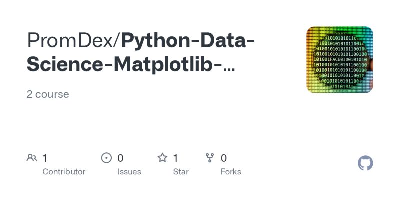 Exploring Python S Data Science Stack Pandas Numpy And Matplotlib - Ultra HD Sunset Wallpapers for Desktop