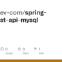 GitHub - JavatoDev-com/spring-boot-rest-api-mysql
