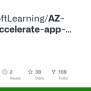Activity · MicrosoftLearning/AZ-2007-Accelerate-app-development-by-using-GitHub-Copilot · GitHub