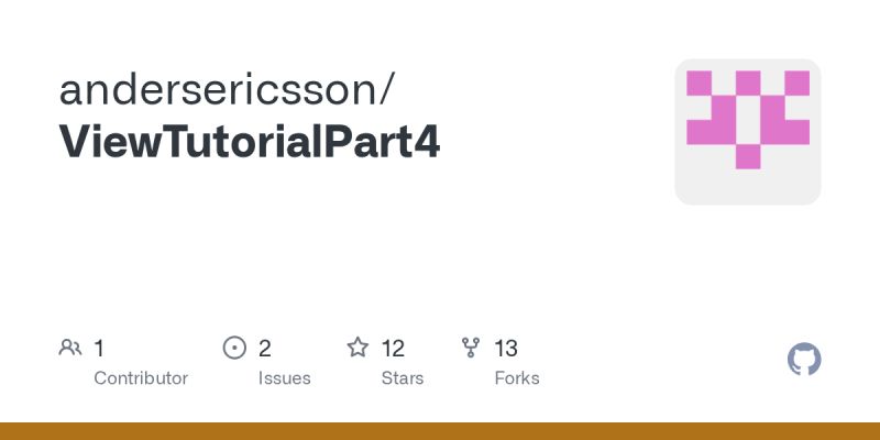 Anders Perfectcode Anders Henriksson Github - Perfect Retina Sunset Images | Free Download