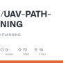GitHub - Xhran/UAV-PATH-PLANNING: PSO UAV PATH PLANNING