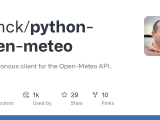 Github Frenck Python Open Meteo Asynchronous Client For The Open