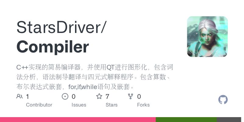 Github Huangyuantong Compiler - Abstract Pictures - Amazing Mobile Collection