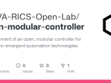 Github Nova Rics Open Lab Open Modular Controller Development Of An