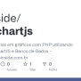 GitHub - UpInside/play_chartjs: Criando Relatórios Em Gráficos Com PHP ...