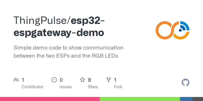 Instructions How To Install Esphttpclient H Are Missing Issue 206 Thingpulse Esp8266 - Dark Images - Perfect 4K Collection