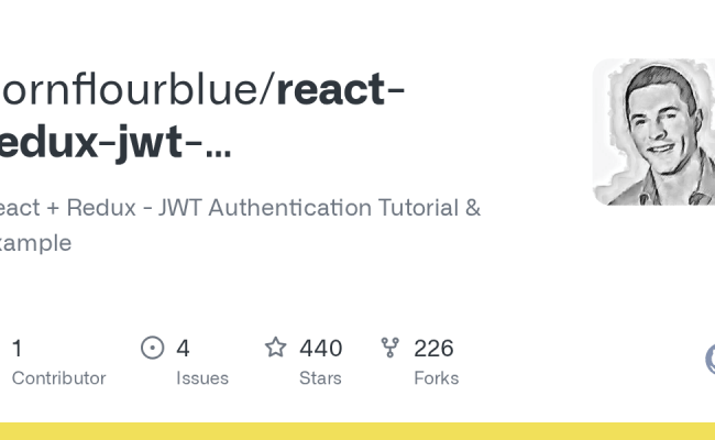 GitHub - Cornflourblue/react-redux-jwt-authentication-example: React ...
