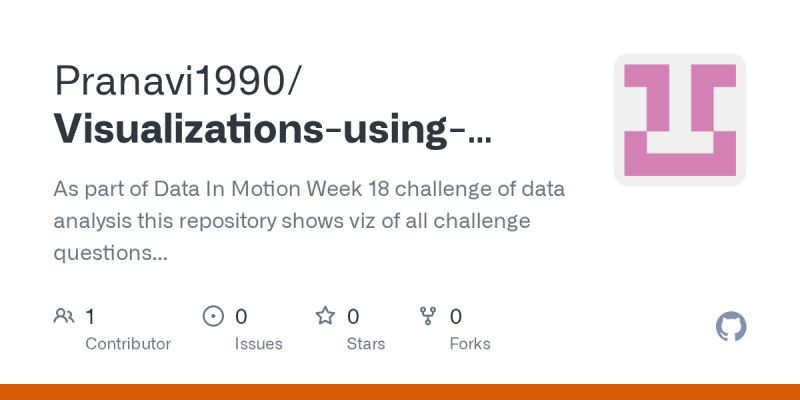 Github Pranavi1990 Visualizations Using Seaborn Matplotlib As Part - Download High Quality Ocean Background | HD