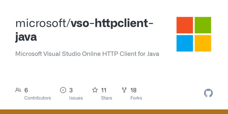 Github Microsoft Vso Httpclient Java Microsoft Visual Studio Online - Sunset Image Collection - 4K Quality