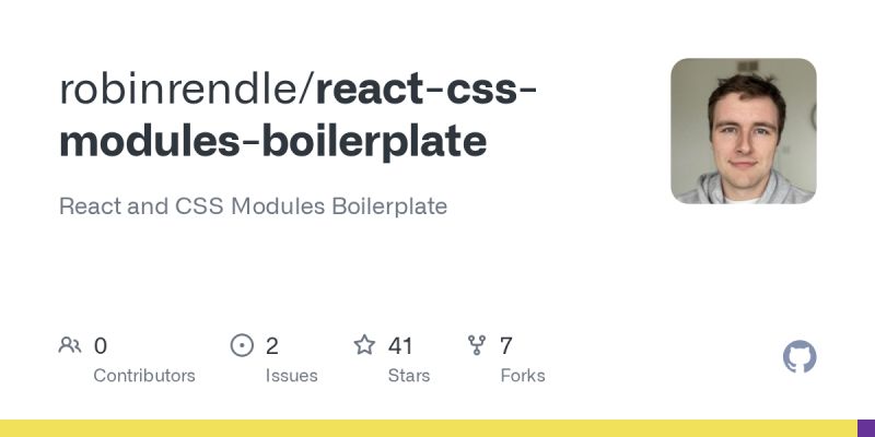 Github Jeanpan Create React App Css Modules A Boilerplate Using Css - Artistic Retina Abstract Designs | Free Download