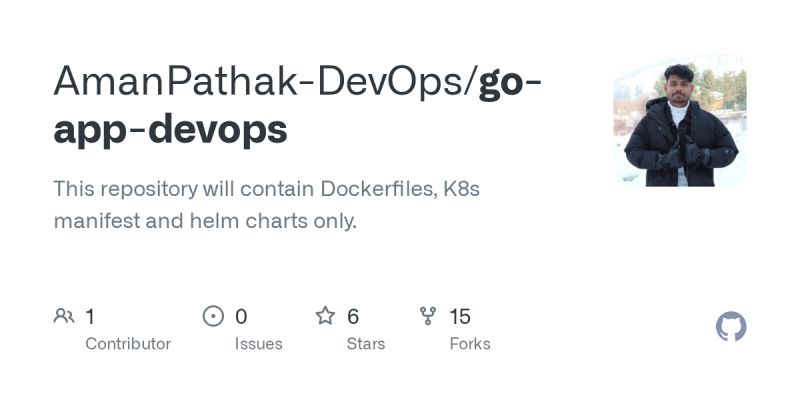 Github Devopsdemoapps Devops Demo App Devops Demo Php App Code - Premium Space Illustration Gallery - HD