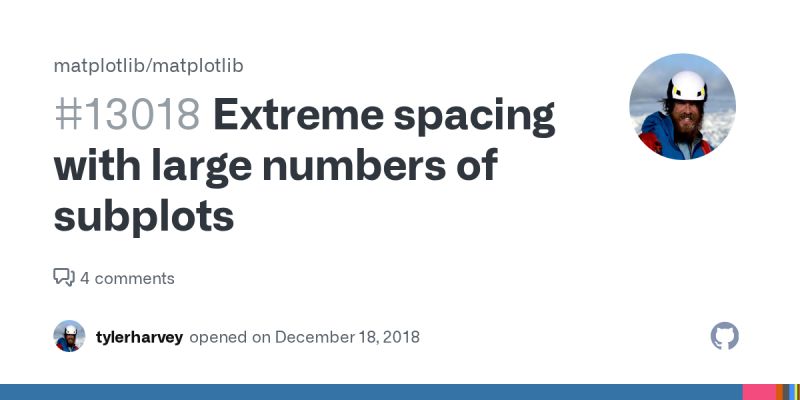 Extreme Spacing With Large Numbers Of Subplots Issue 13018 Matplotlib Matplotlib Github - Stunning Vintage Image - Mobile