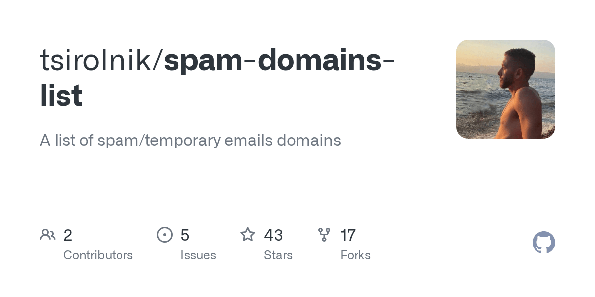 Some of these are probably not around anymore. Spam Domains List Spamdomains Txt At Master Tsirolnik Spam Domains List Github